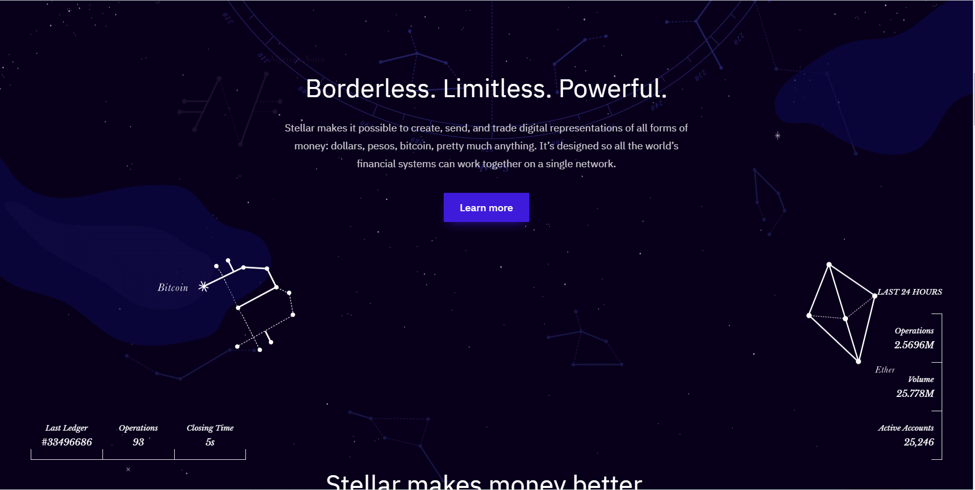 Stellar