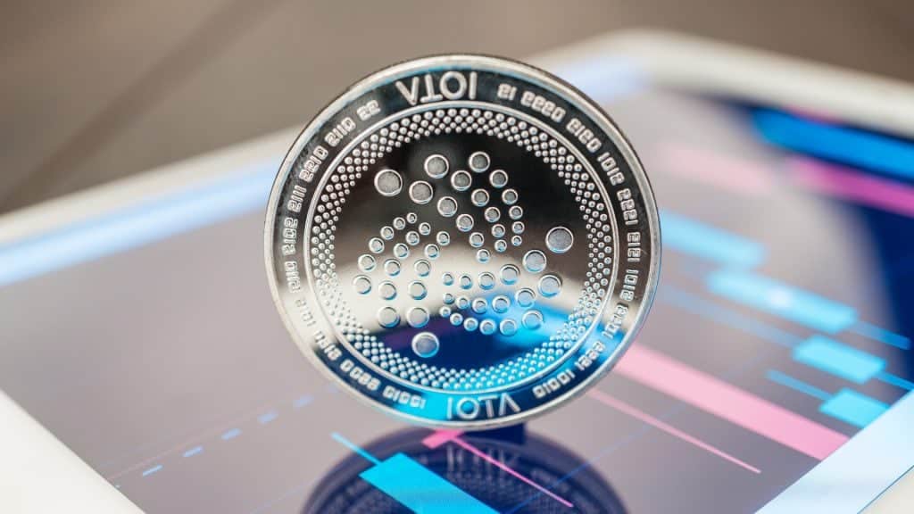 Iota price prediction