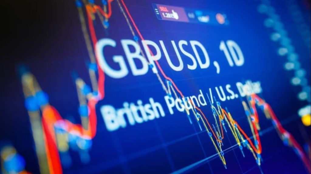 GBPUSD Bearish As UK Inflation Data Strengthens the US Dollar