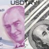 USD/TRY forecasts