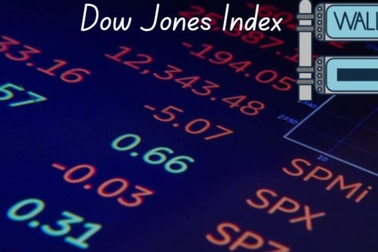 Dow Jones Index